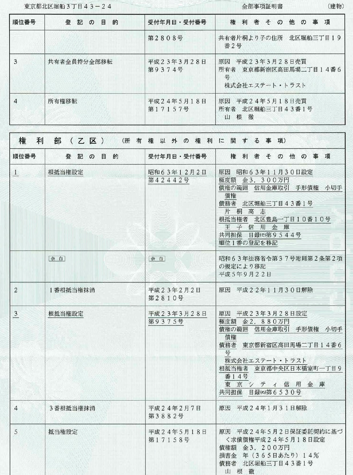 不動産登記事項証明書